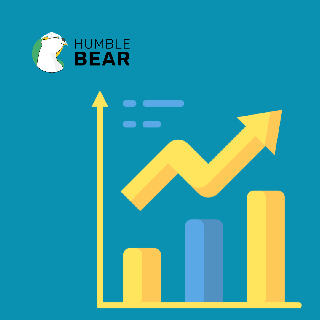 Understanding Budgeting, Sales Forecasting, Sales Targeting, and Return on Investment (ROI)